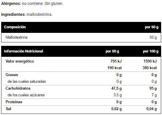 Información nutricional