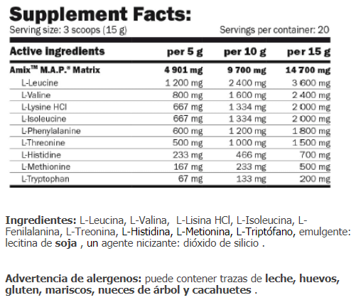 Información nutricional
