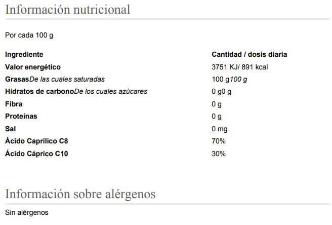 Información nutricional