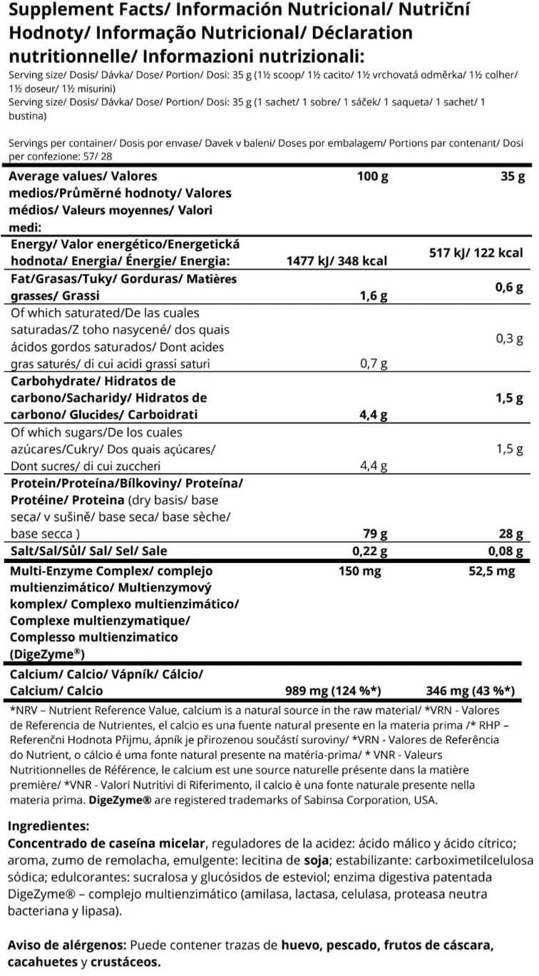 Información nutricional