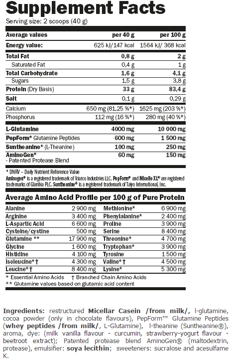 Información nutricional