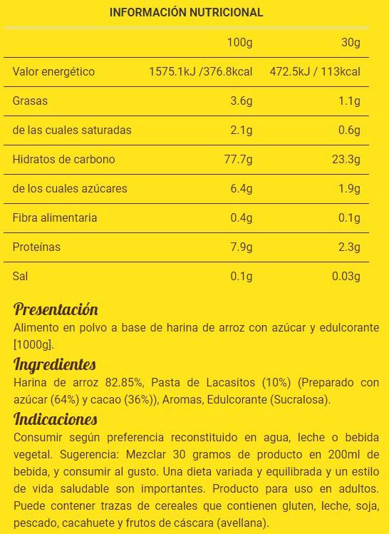 Información nutricional
