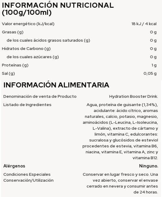 Información nutricional