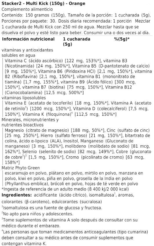 Información nutricional