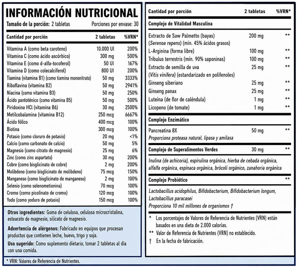 Información nutricional