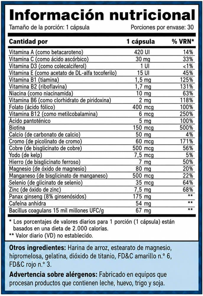 Información nutricional