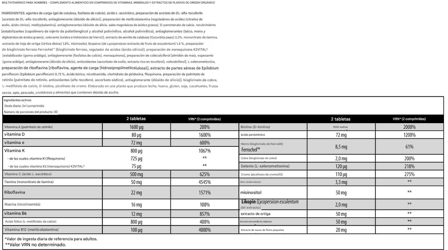 Información nutricional