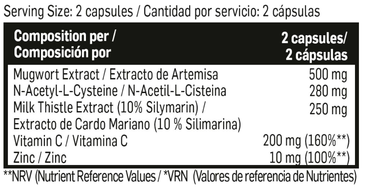 Información nutricional