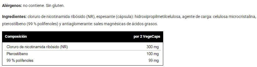 Información nutricional