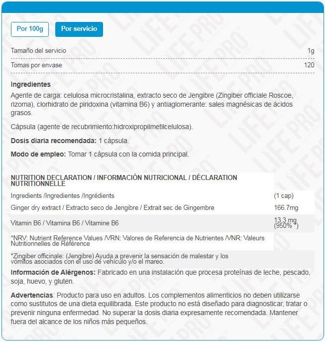 Información nutricional