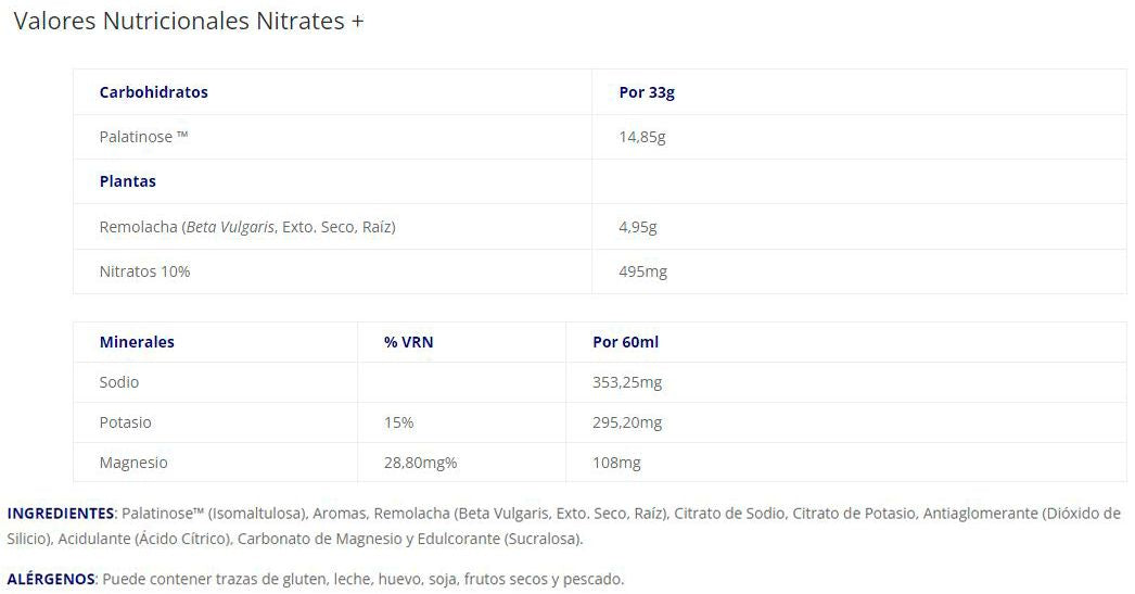 Información nutricional
