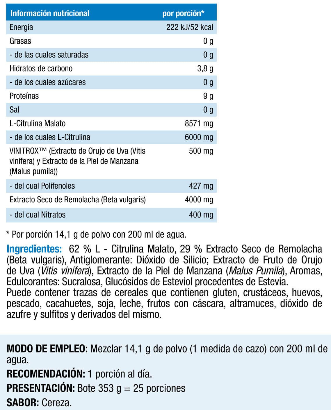 Información nutricional