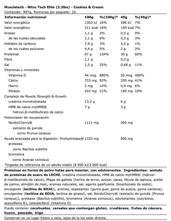 Información nutricional