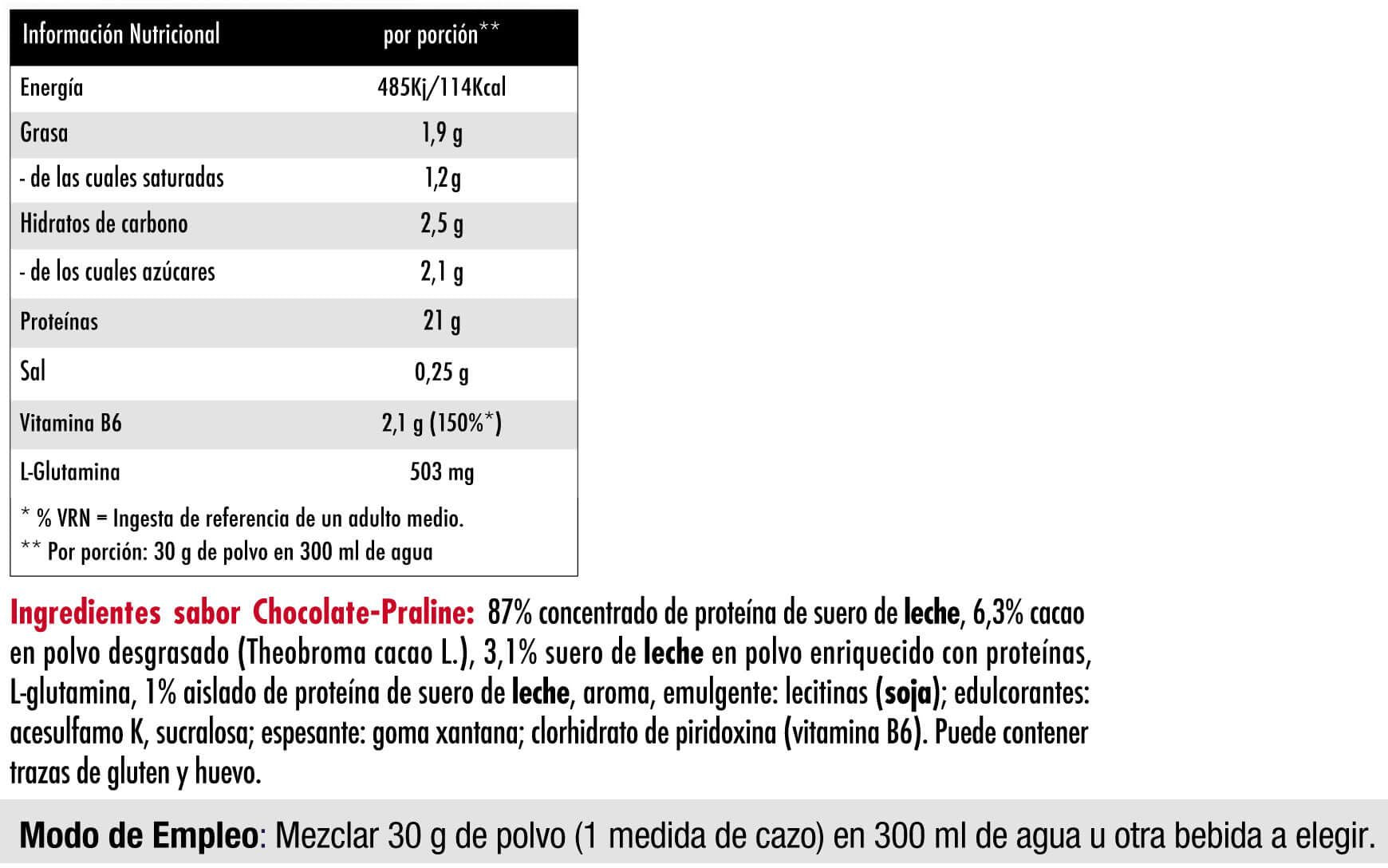 Información nutricional
