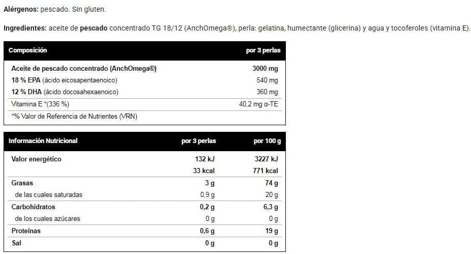 Información nutricional