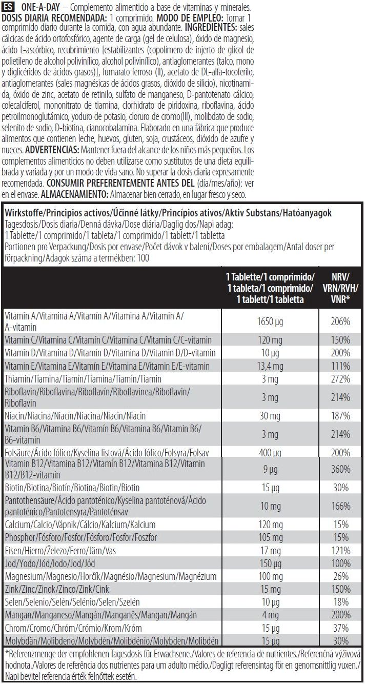 Información nutricional