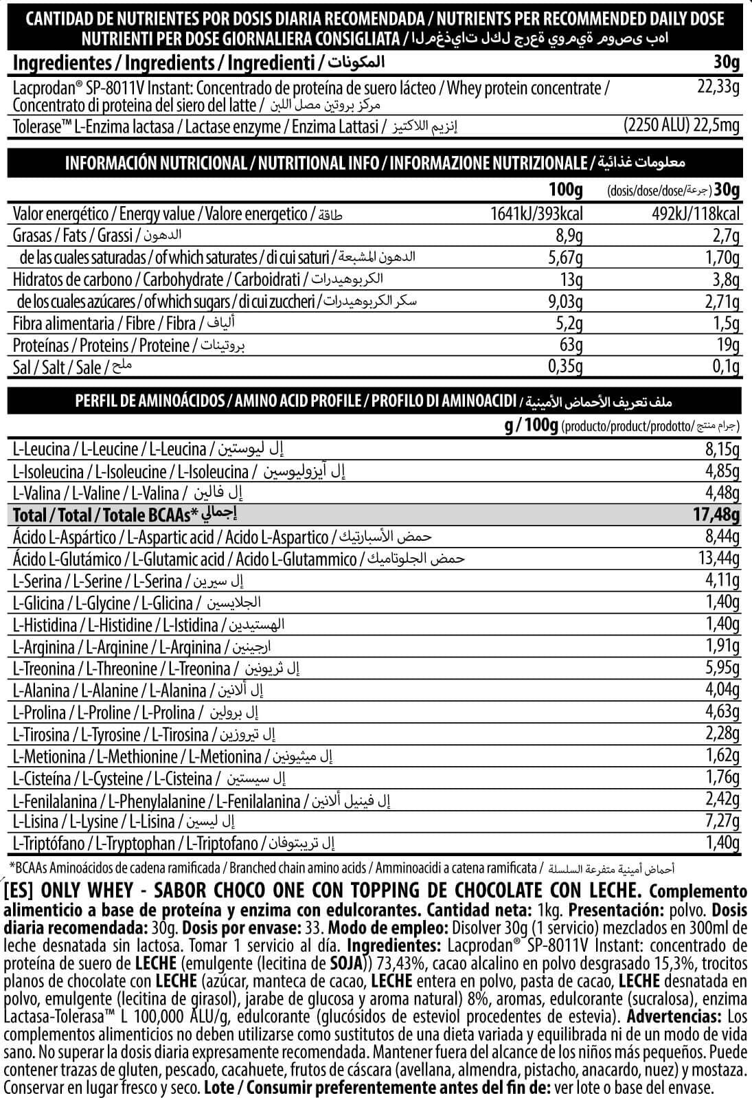 Información nutricional
