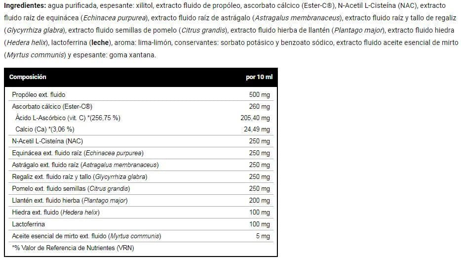 Información nutricional