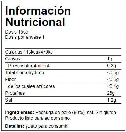 Información nutricional