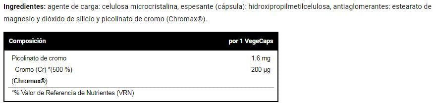 Información nutricional