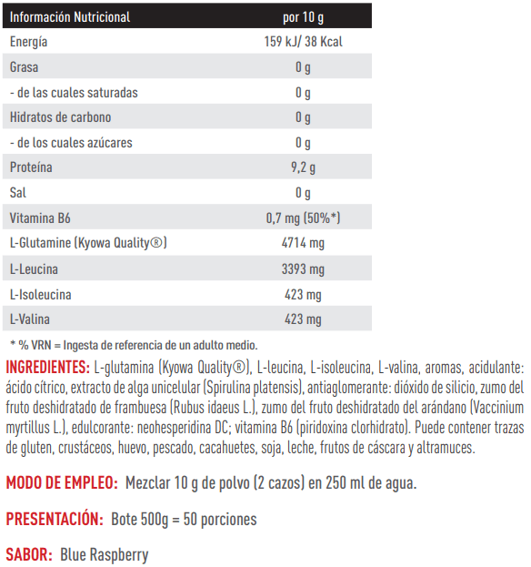 Información nutricional