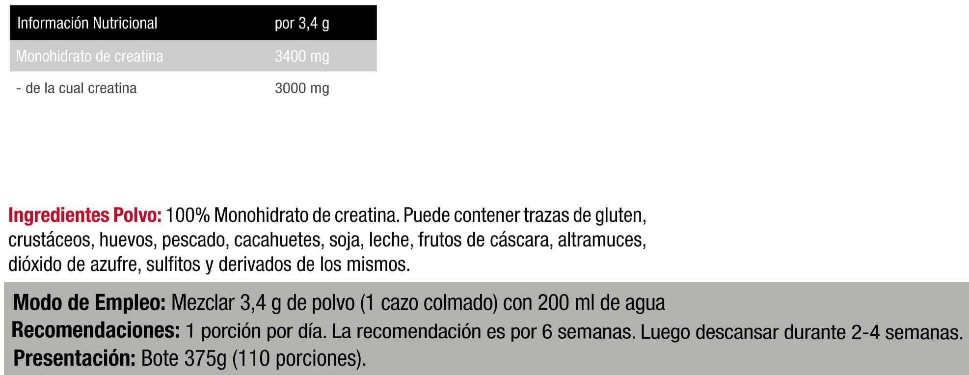Información nutricional