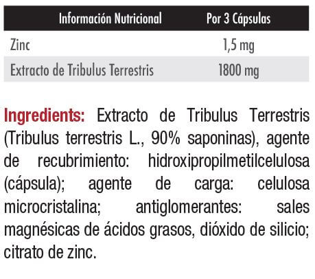 Información nutricional