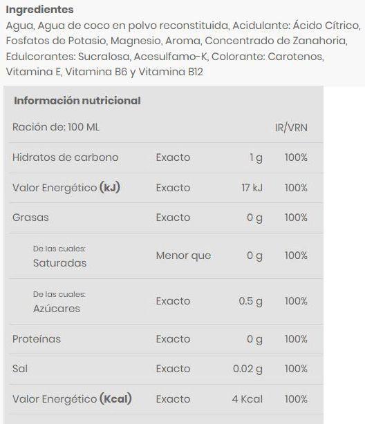 Información nutricional