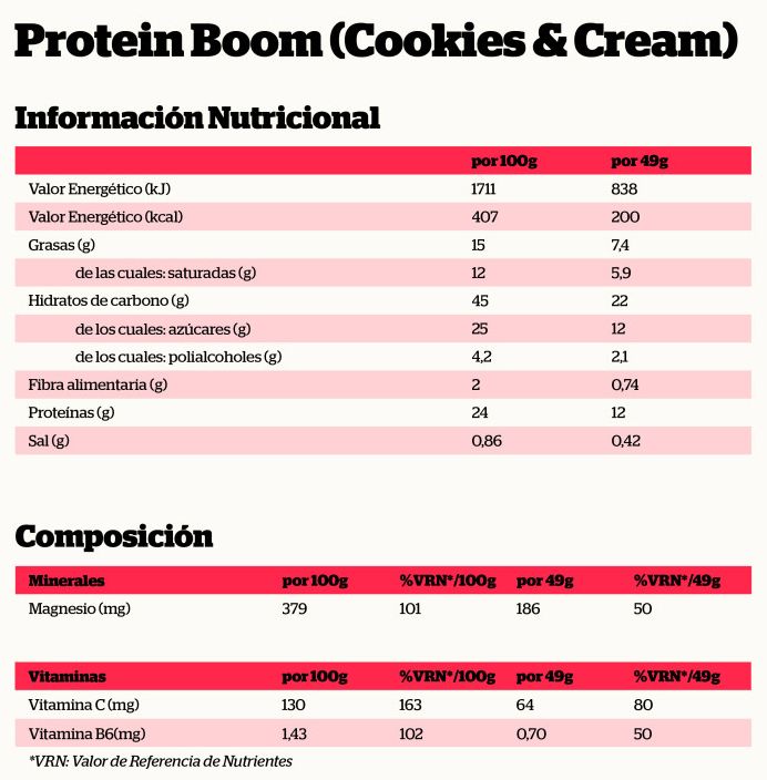 Información nutricional