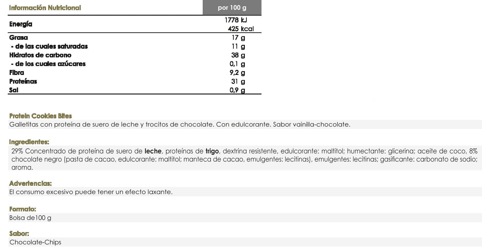 Información nutricional