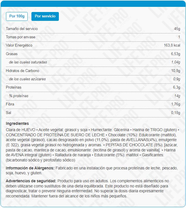 Información nutricional