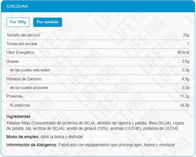 Información nutricional