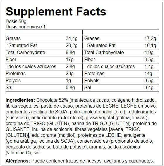 Información nutricional