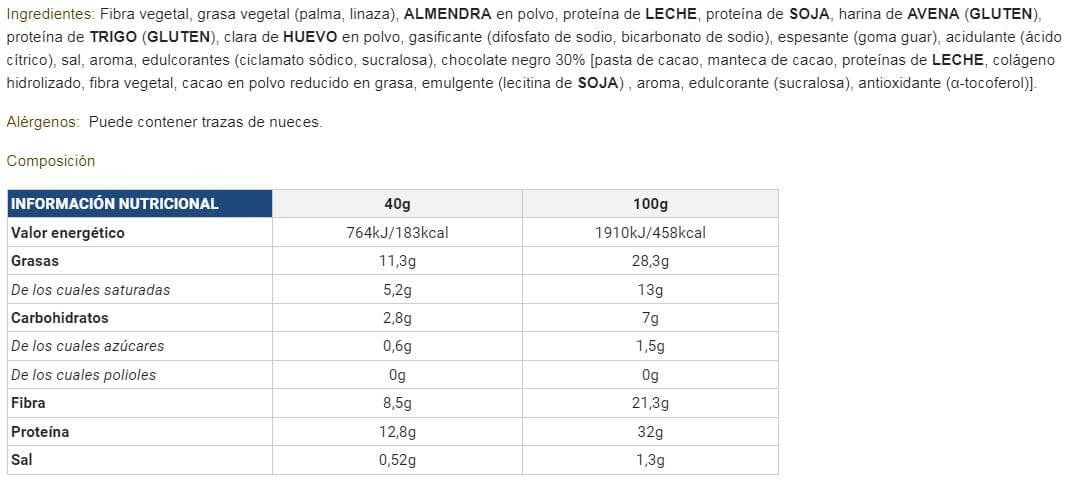 Información nutricional