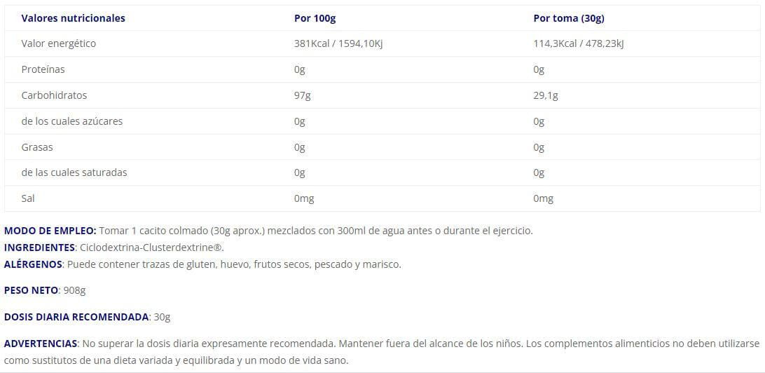 Información nutricional