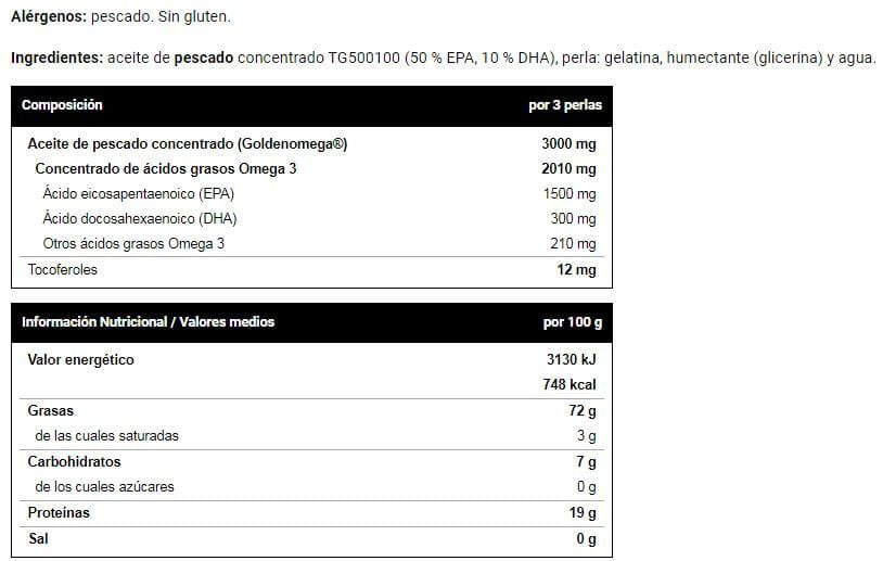 Información nutricional