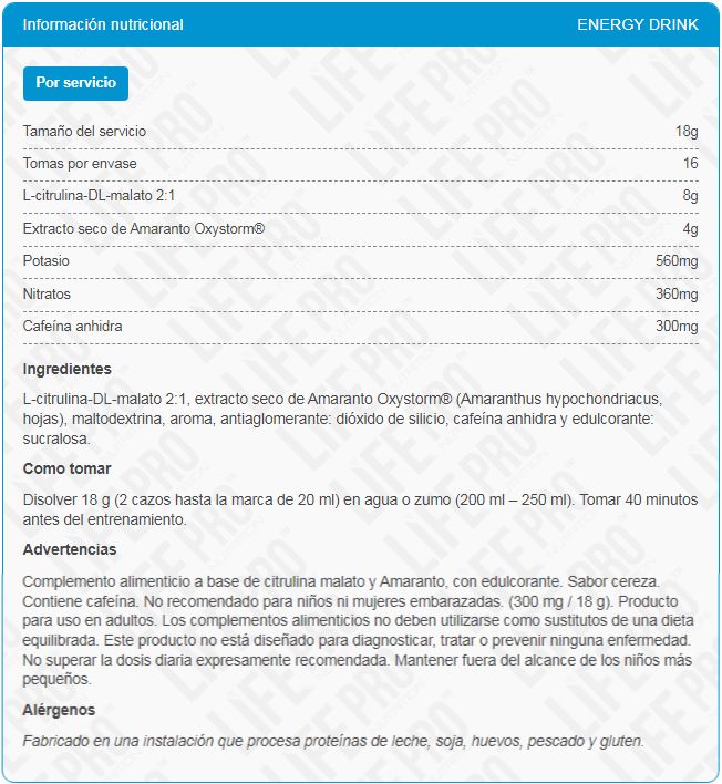 Información nutricional