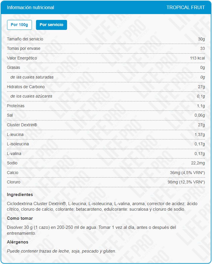 Información nutricional