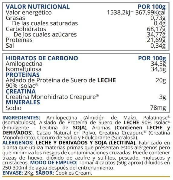 Información nutricional