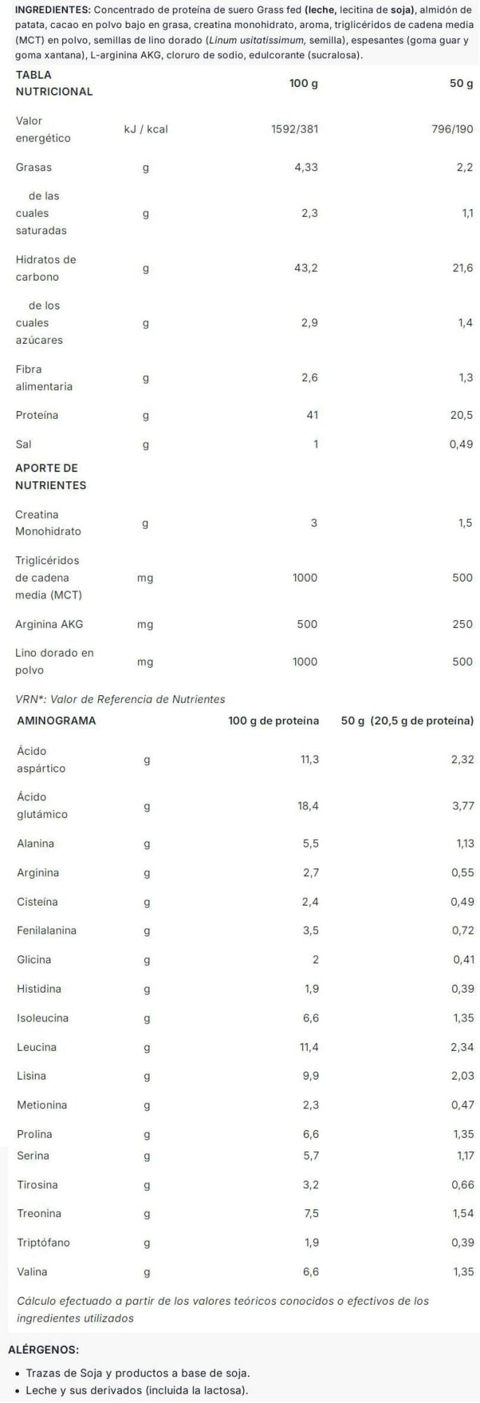 Información nutricional
