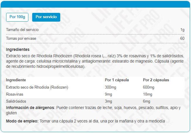 Información nutricional