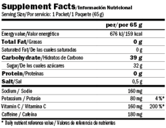 Información nutricional