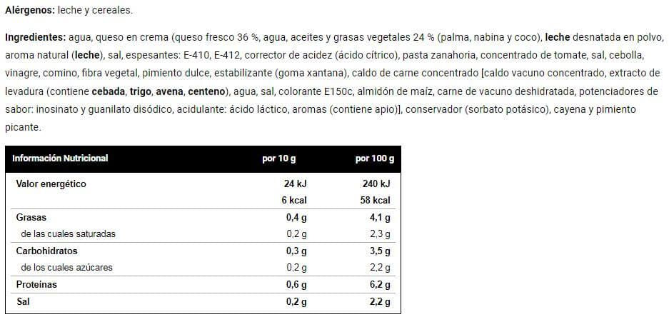 Información nutricional