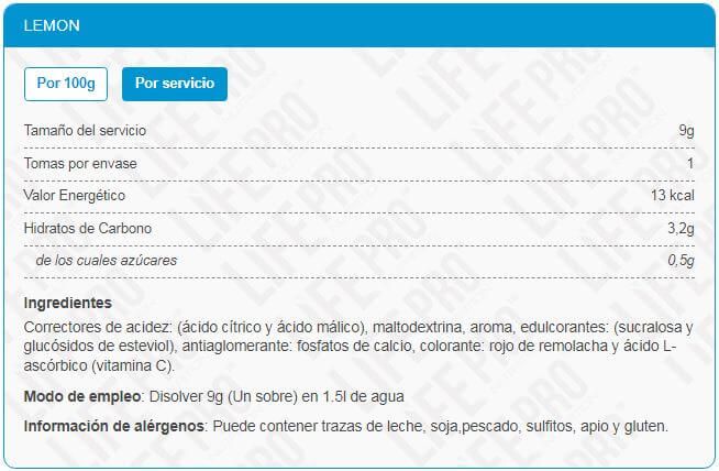 Información nutricional