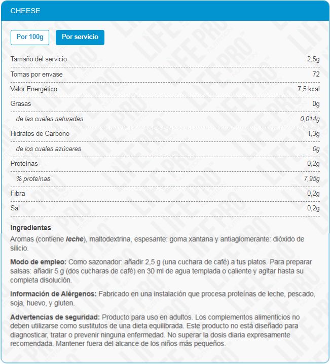 Información nutricional