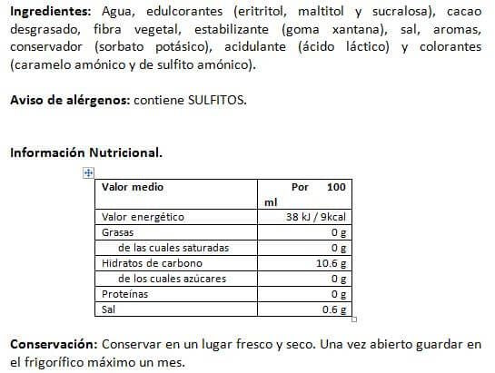 Información nutricional