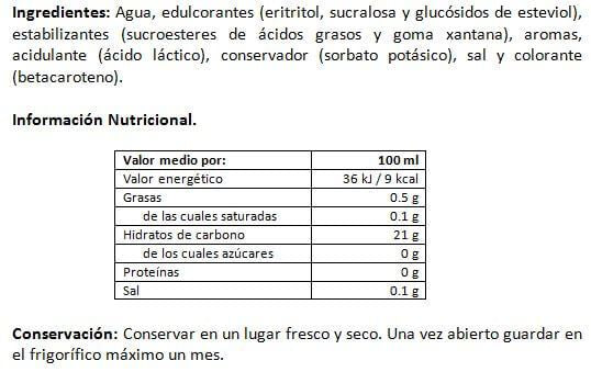 Información nutricional