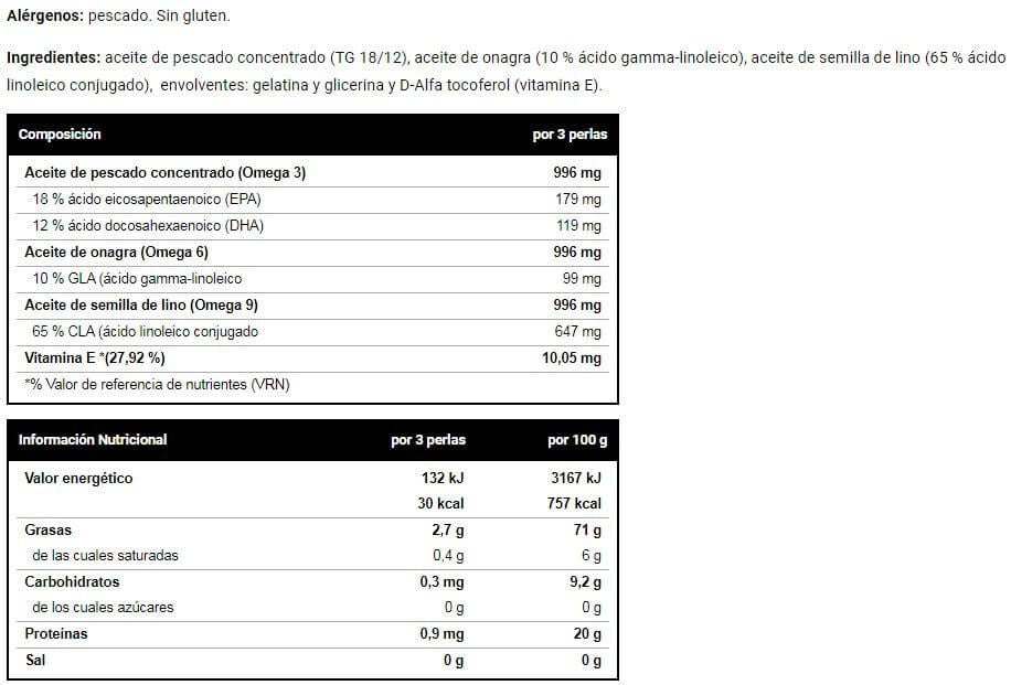 Información nutricional