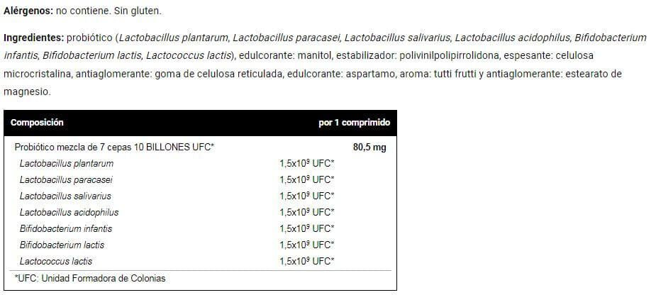 Información nutricional