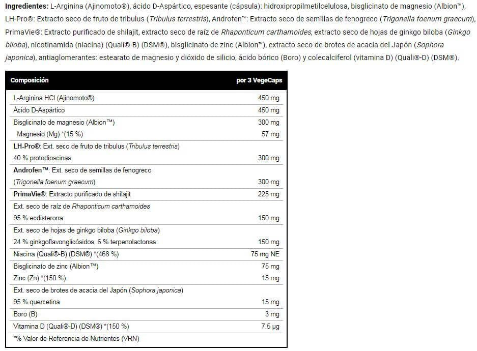 Información nutricional